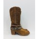Modelo TEXAS